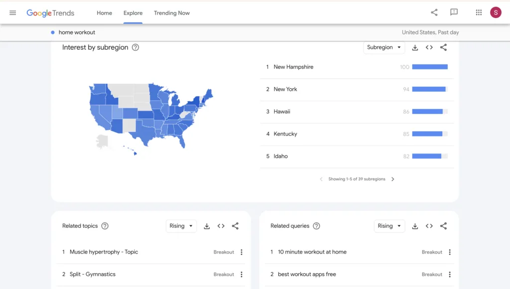 Tendencias de Google - Formas sencillas de encontrar nuevos temas de blog que generen tráfico